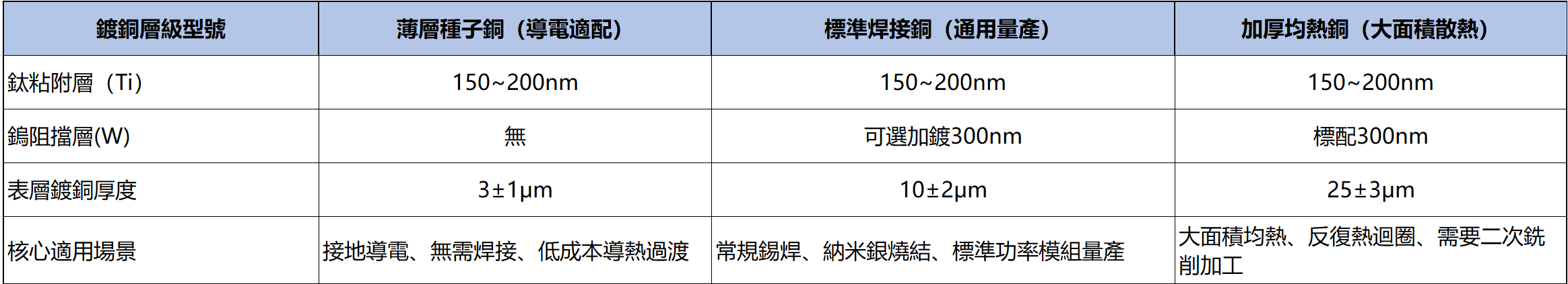 1781786258785664.png image.png