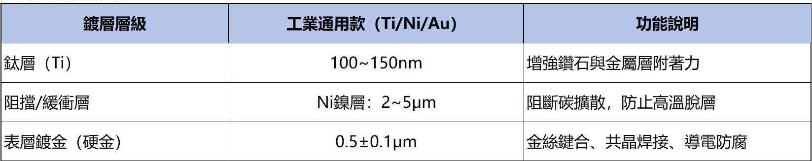 1782804694245680.png image.png