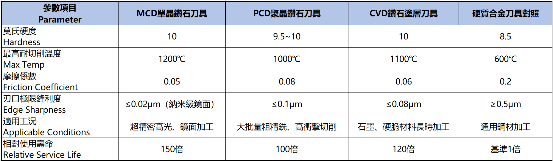 1782805557520792.png image.png